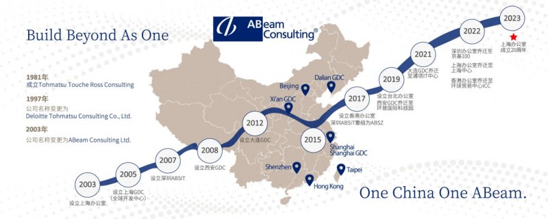 ABeam中国助力成就更多智慧企业，为客户实现SAP升级