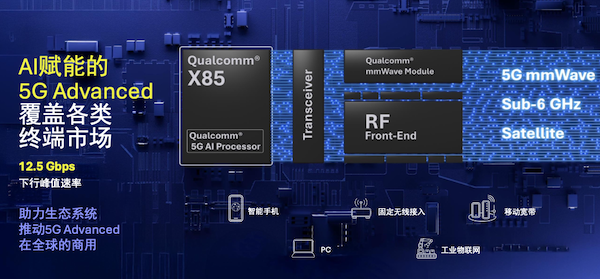 高通X85提升5G“最大摄氧量”，让更多行业乘上Dragonwing